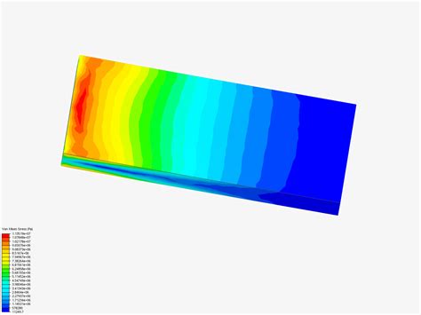 Static Analysis of a Sheet Metal Part 